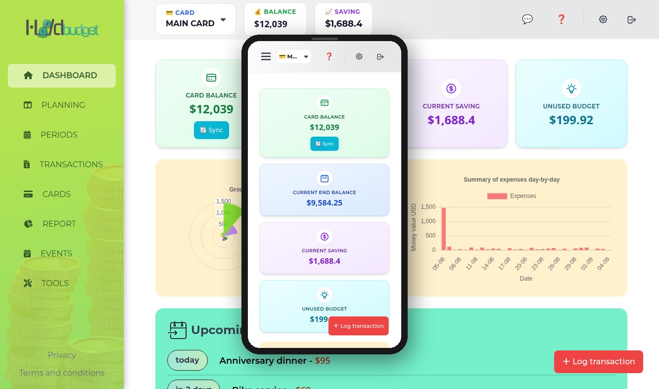 Mobile and PC dashboard